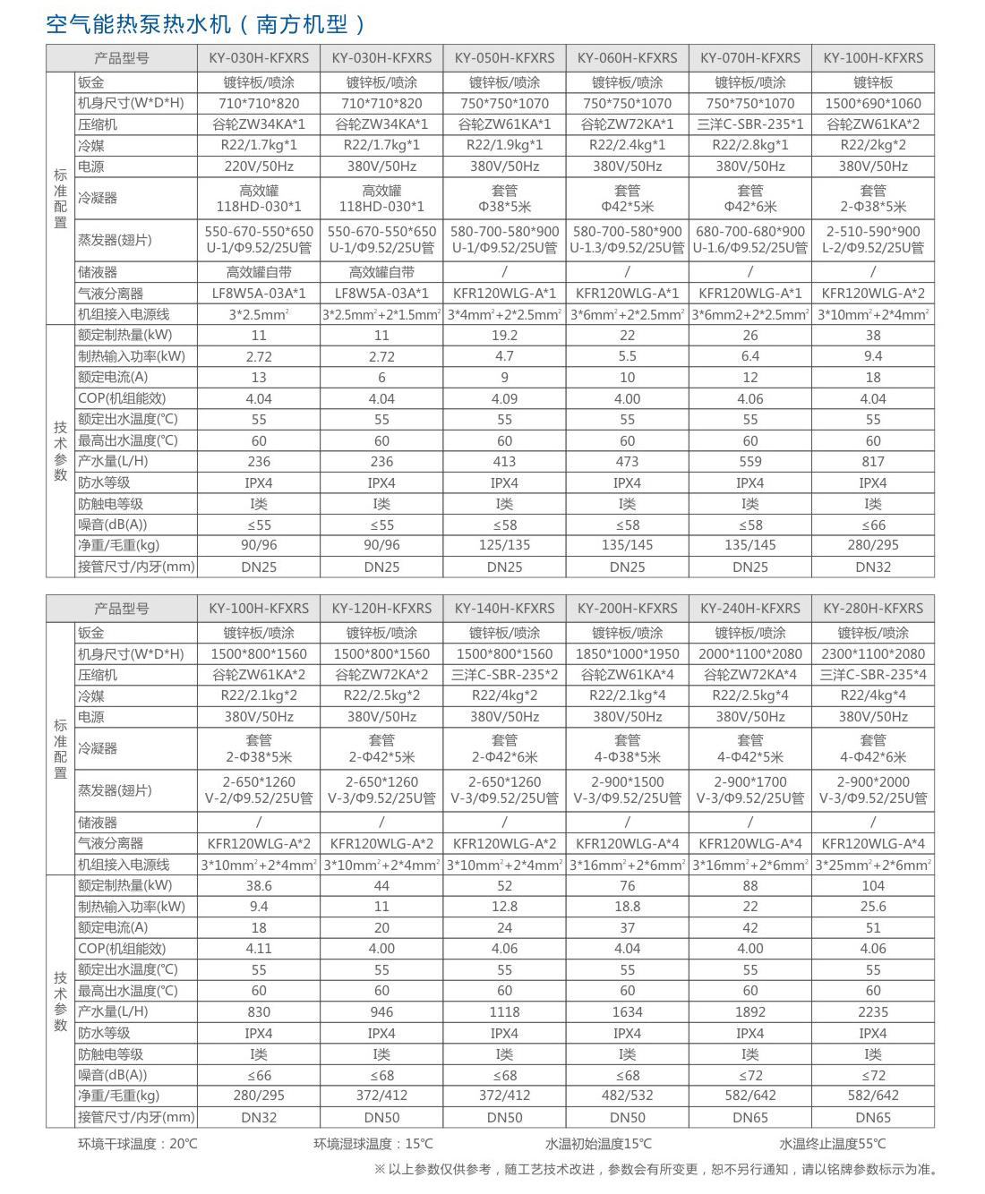 空氣能商用循環(huán)熱水機(jī)組