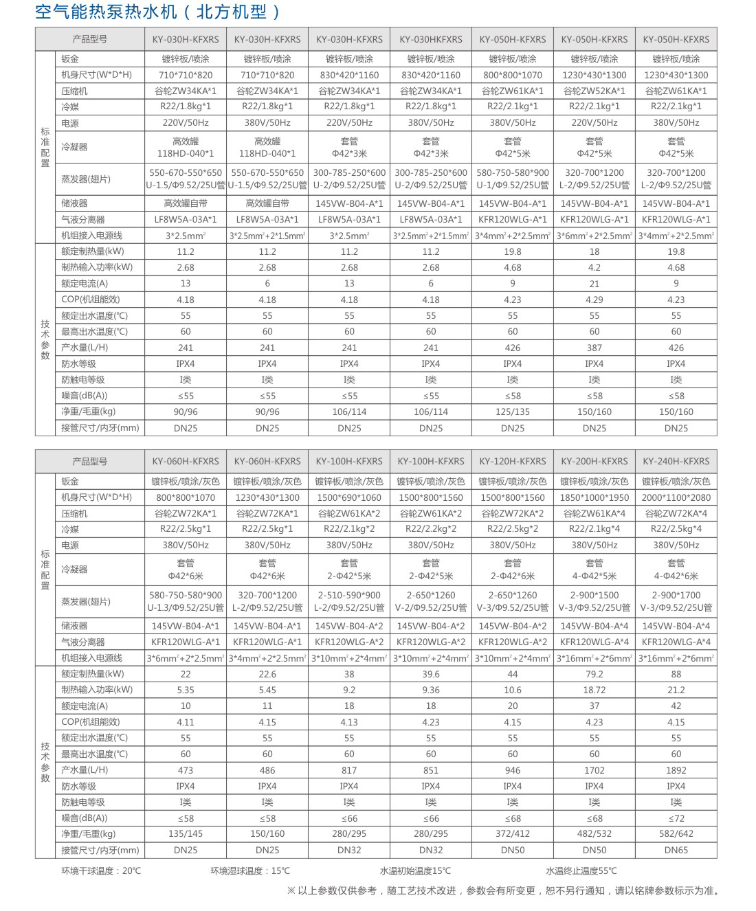 空氣能泳池恒溫?zé)崴畽C(jī)組