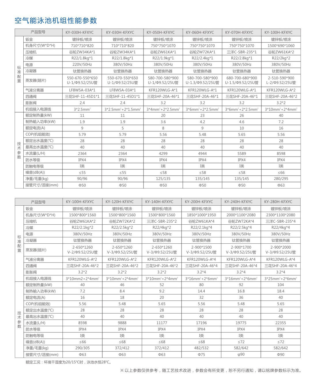 空氣能泳池恒溫?zé)崴畽C(jī)組