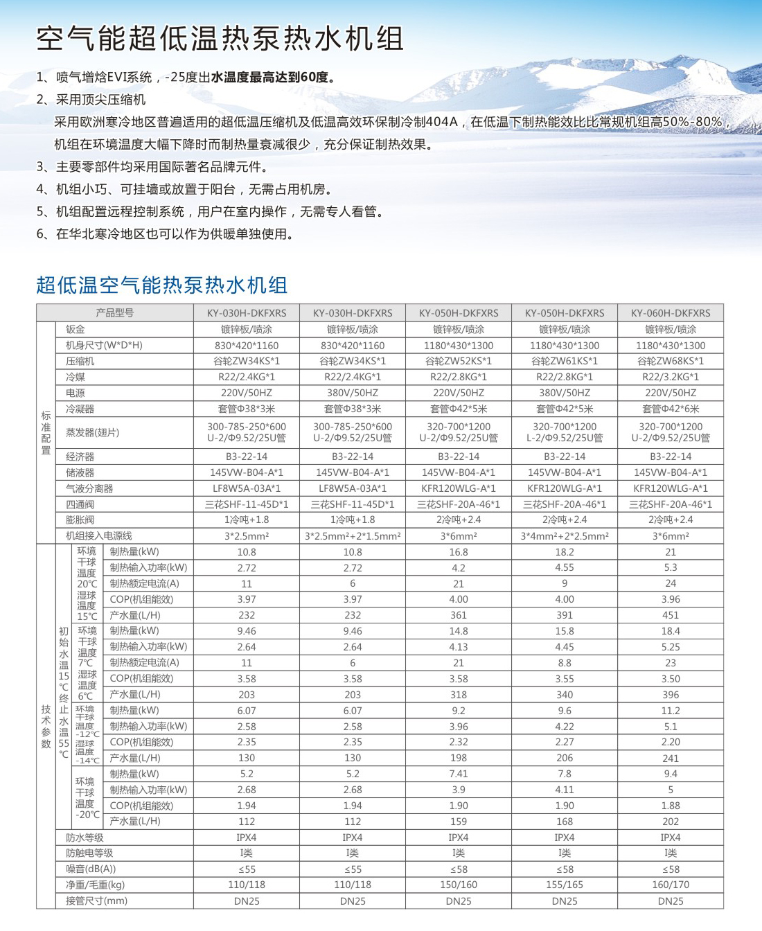 空氣能超低溫?zé)岜脽崴畽C(jī)組